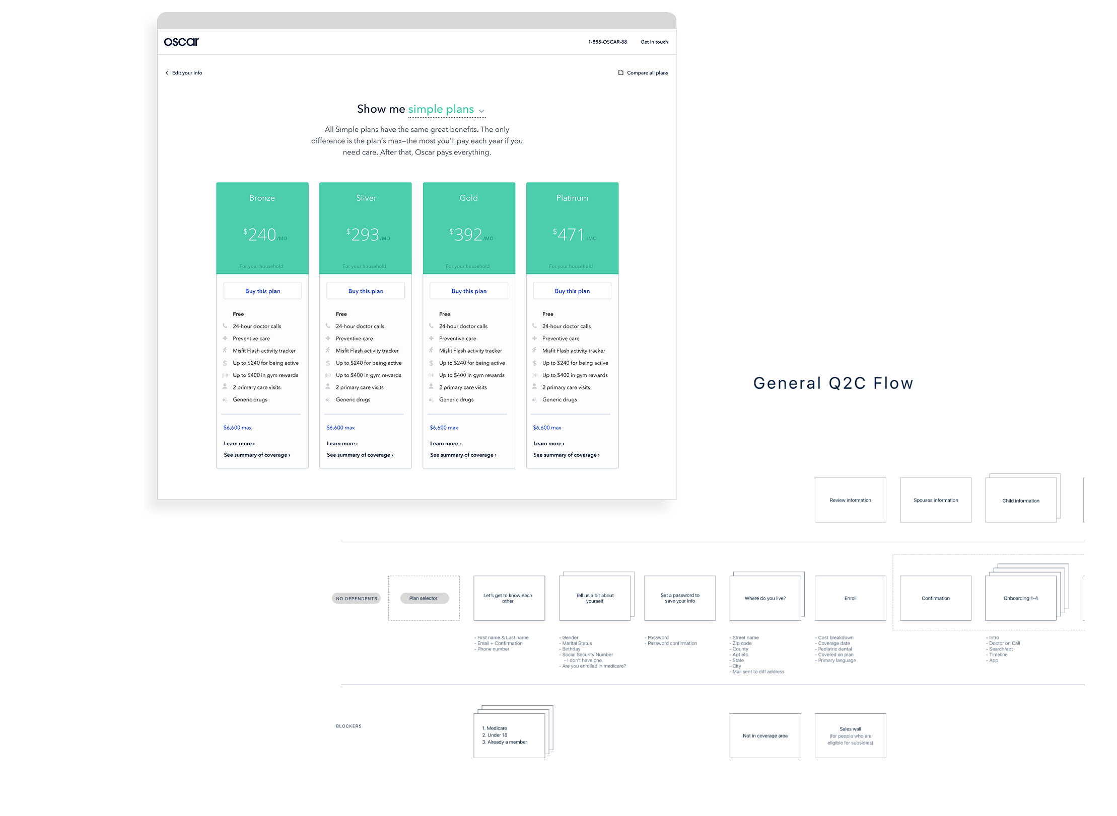 Oscar Health project artifact 2